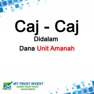 Caj didalam dana unit amanah